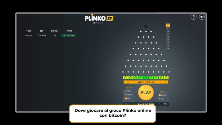Dove giocare al gioco Plinko online con bitcoin?