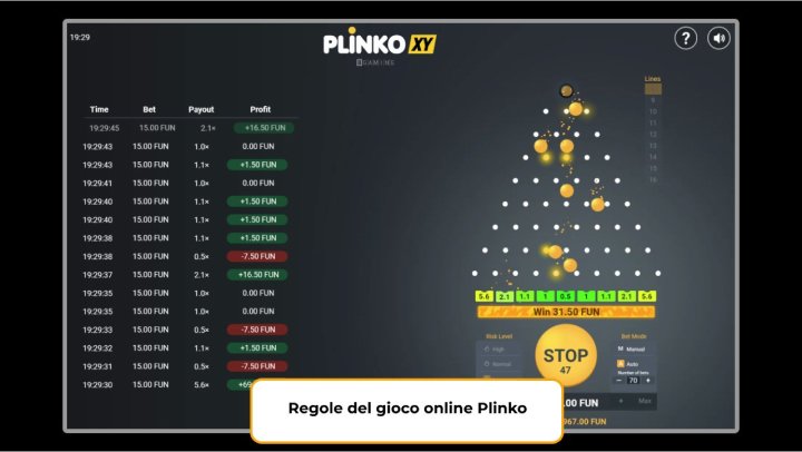 Regole del gioco online Plinko