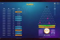 Rinascita attraverso il gioco. la mia svolta con Plinko